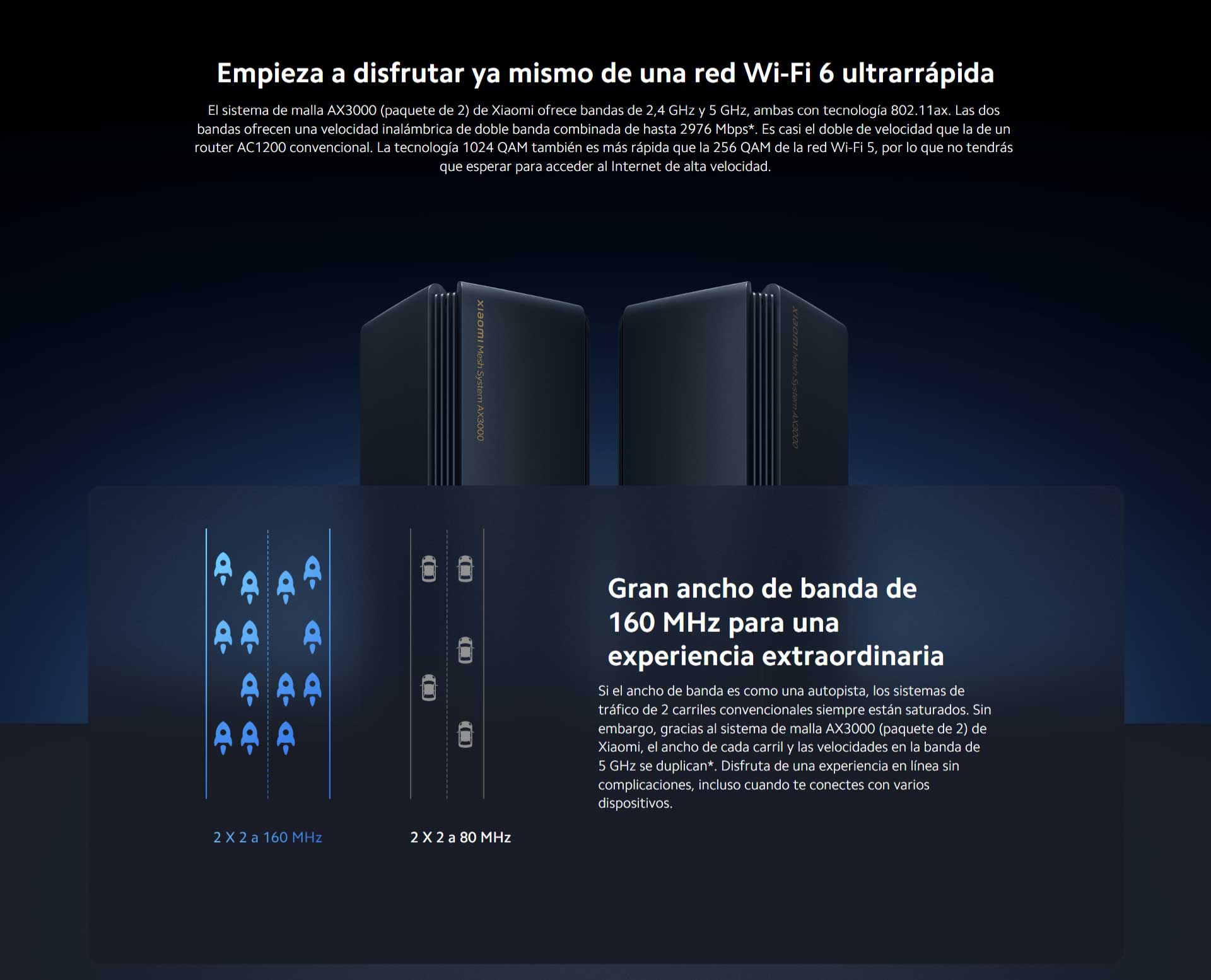 Extensor de Wifi Xiaomi AX3000 (2 pack) - Mi Uruguay