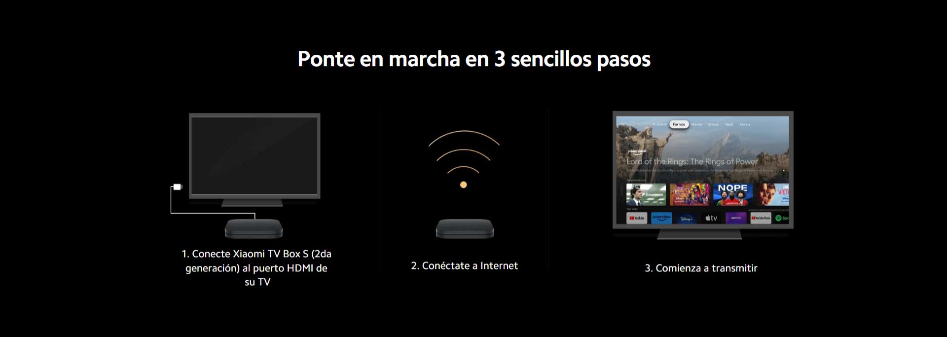 Xiaomi TV Box S (2nd gen) - Mi Uruguay