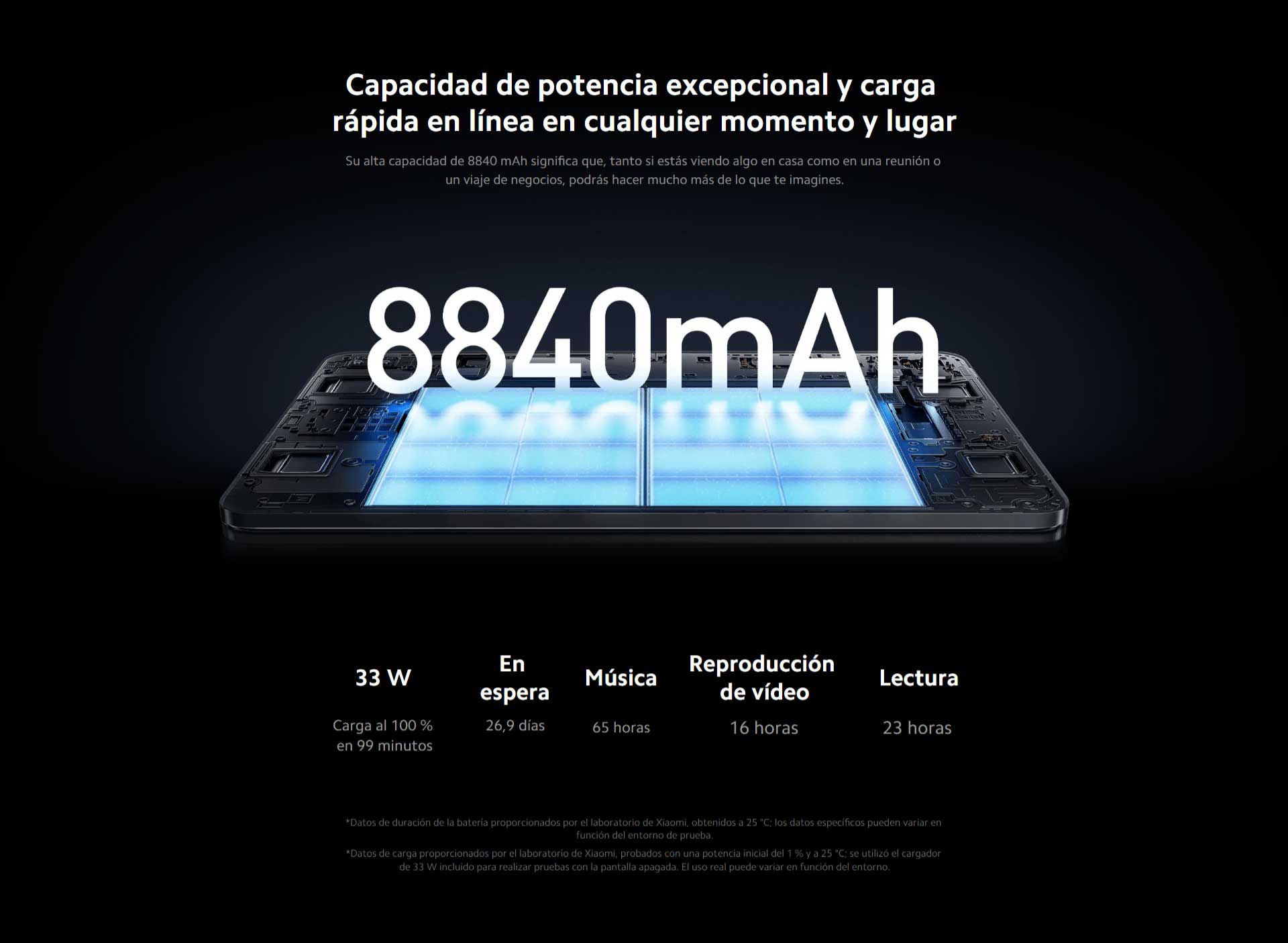 Xiaomi Pad 6 6GB/128GB - Mi Uruguay
