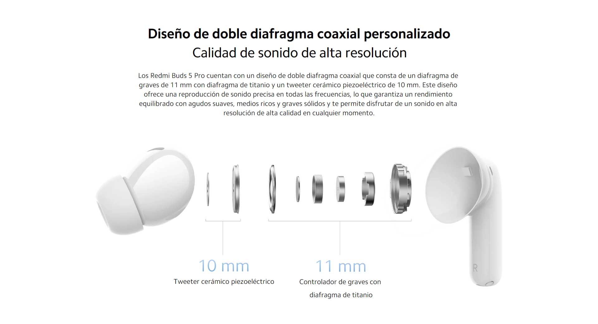 Audífonos Inalámbricos Redmi Buds 5 Pro - Blancos